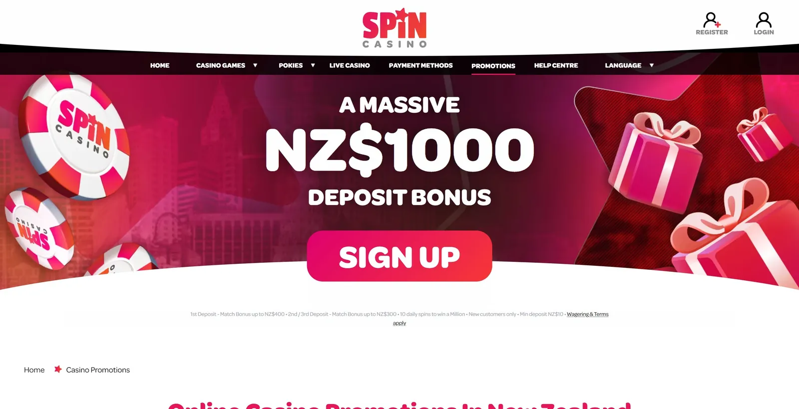 Spin Casino NZ promotions page header with the NZ$1,000 deposit bonus